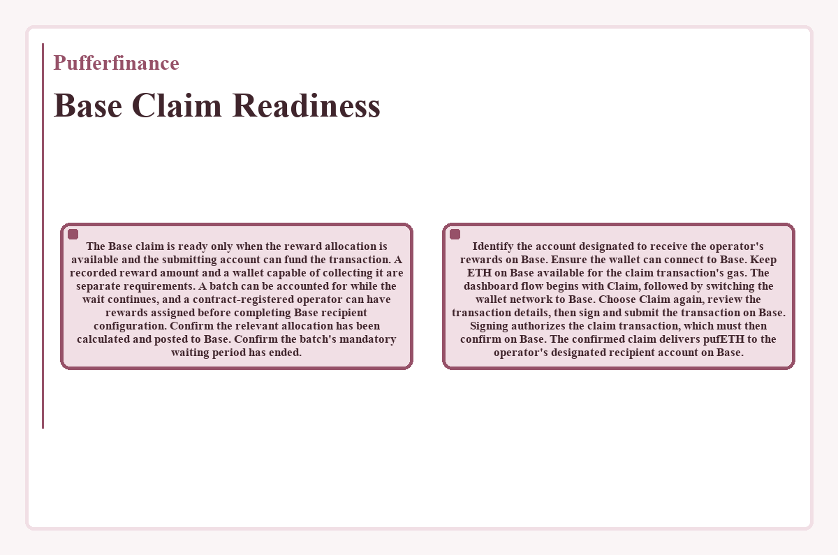 Graphic: Pufferfinance - Base Claim Readiness